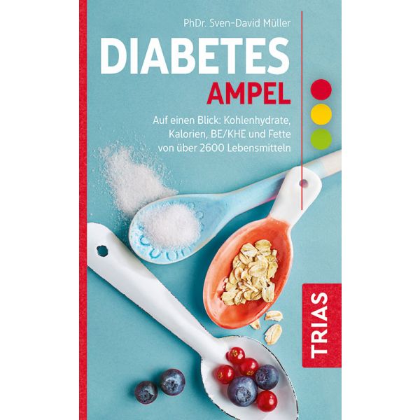 Diabetes Ampel